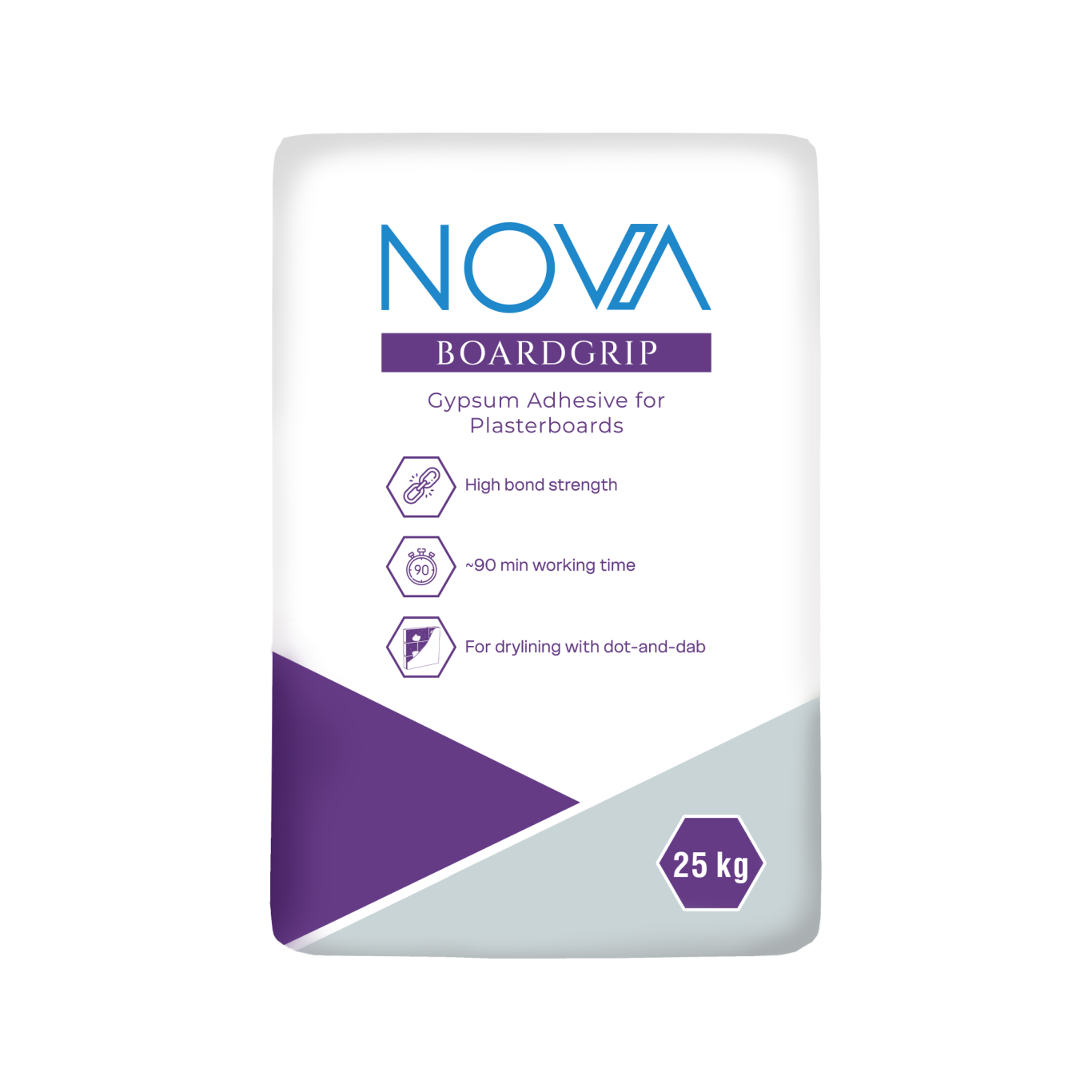 NOVA BoardGrip